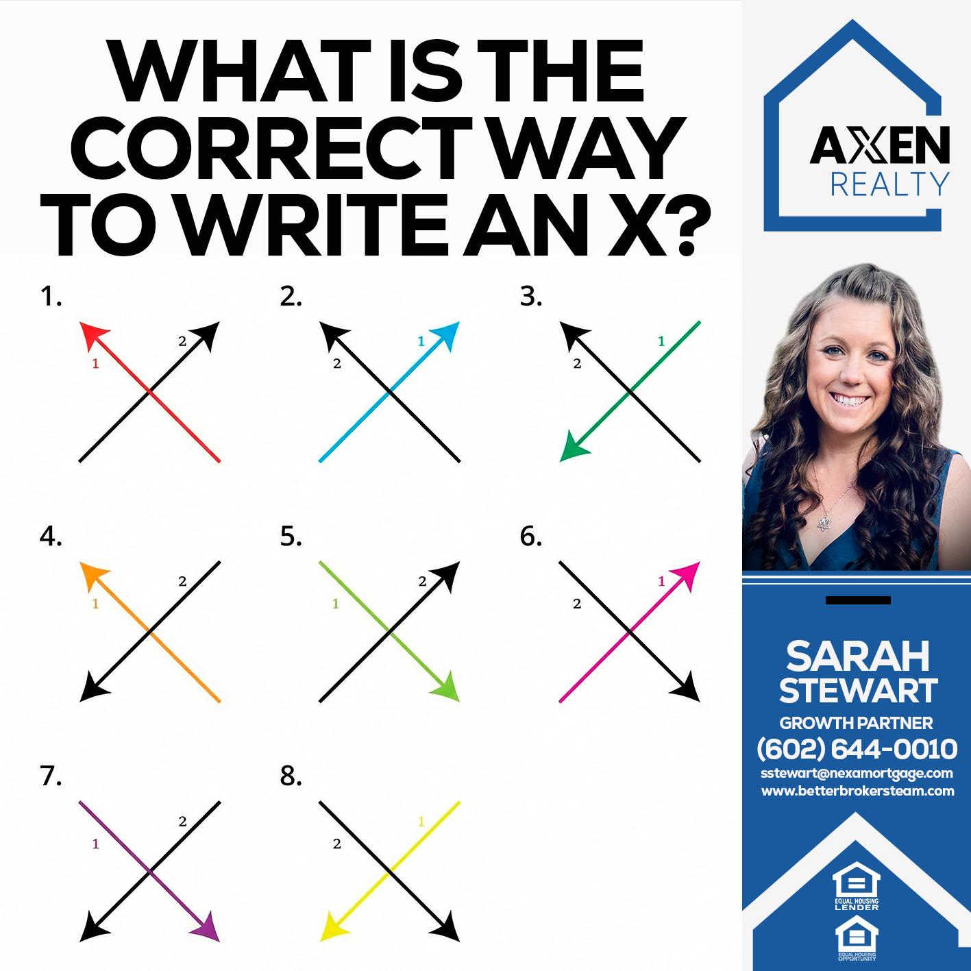 what is the correct - Sarah Stewart -Mortgage Loan Originator