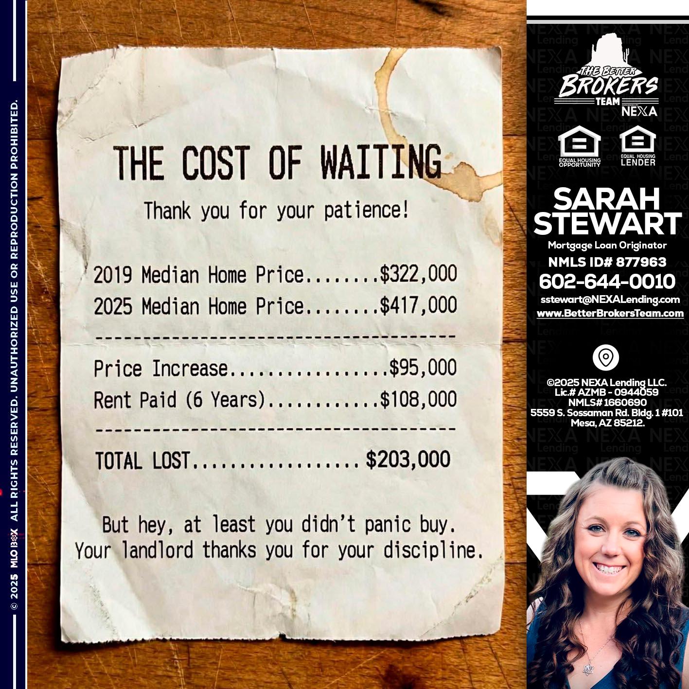 THE COST OF WAITING - Sarah Stewart -Mortgage Loan Originator