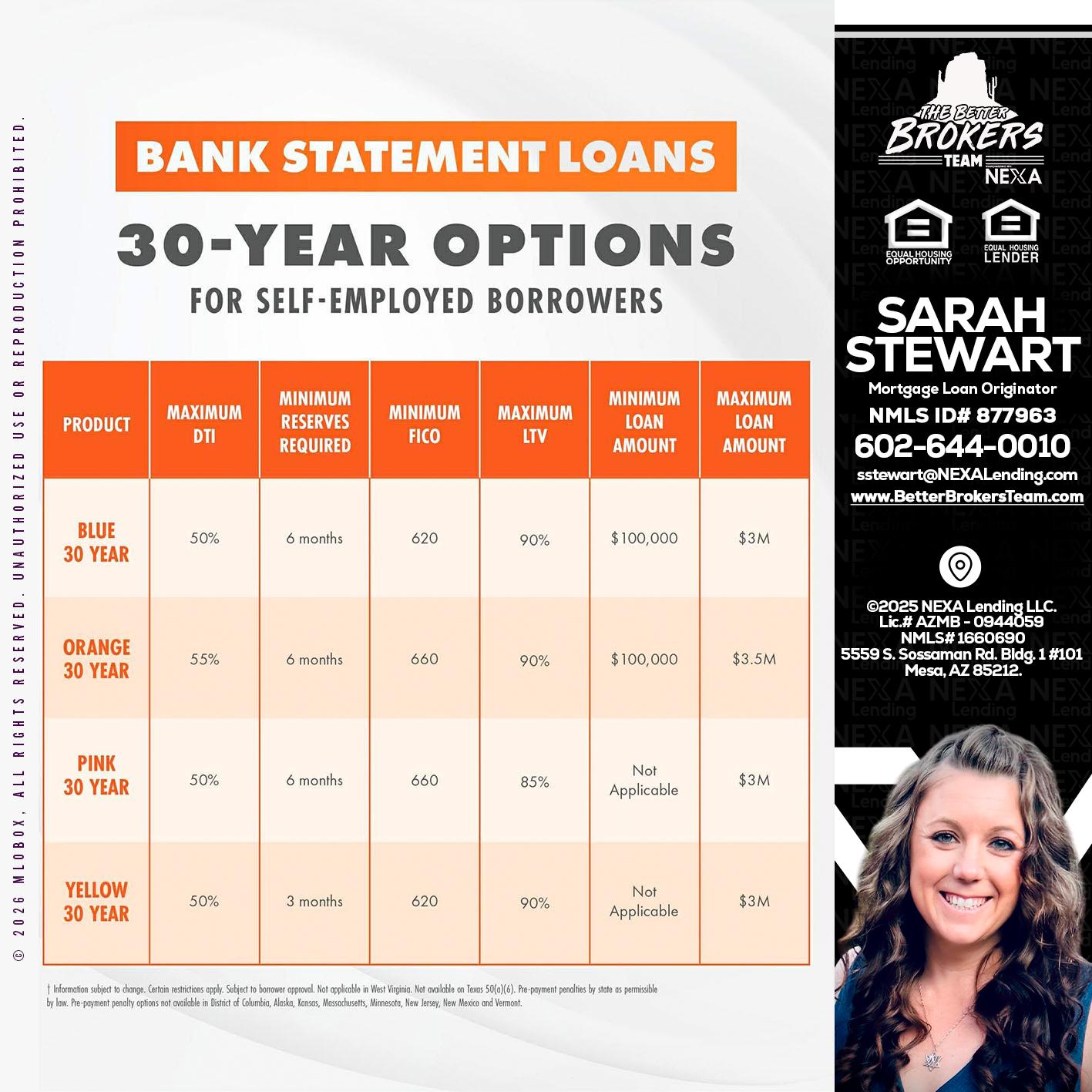 30 YEARS OPTIONS - Sarah Stewart -Mortgage Loan Originator