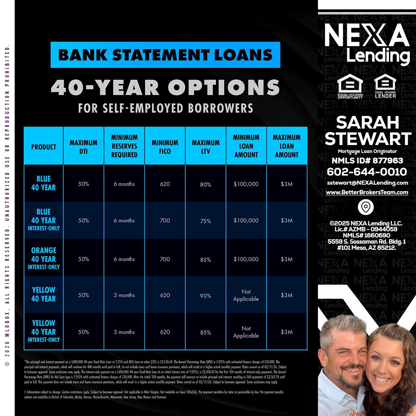 40 YR. OPTIONS - Sarah Stewart -Mortgage Loan Originator