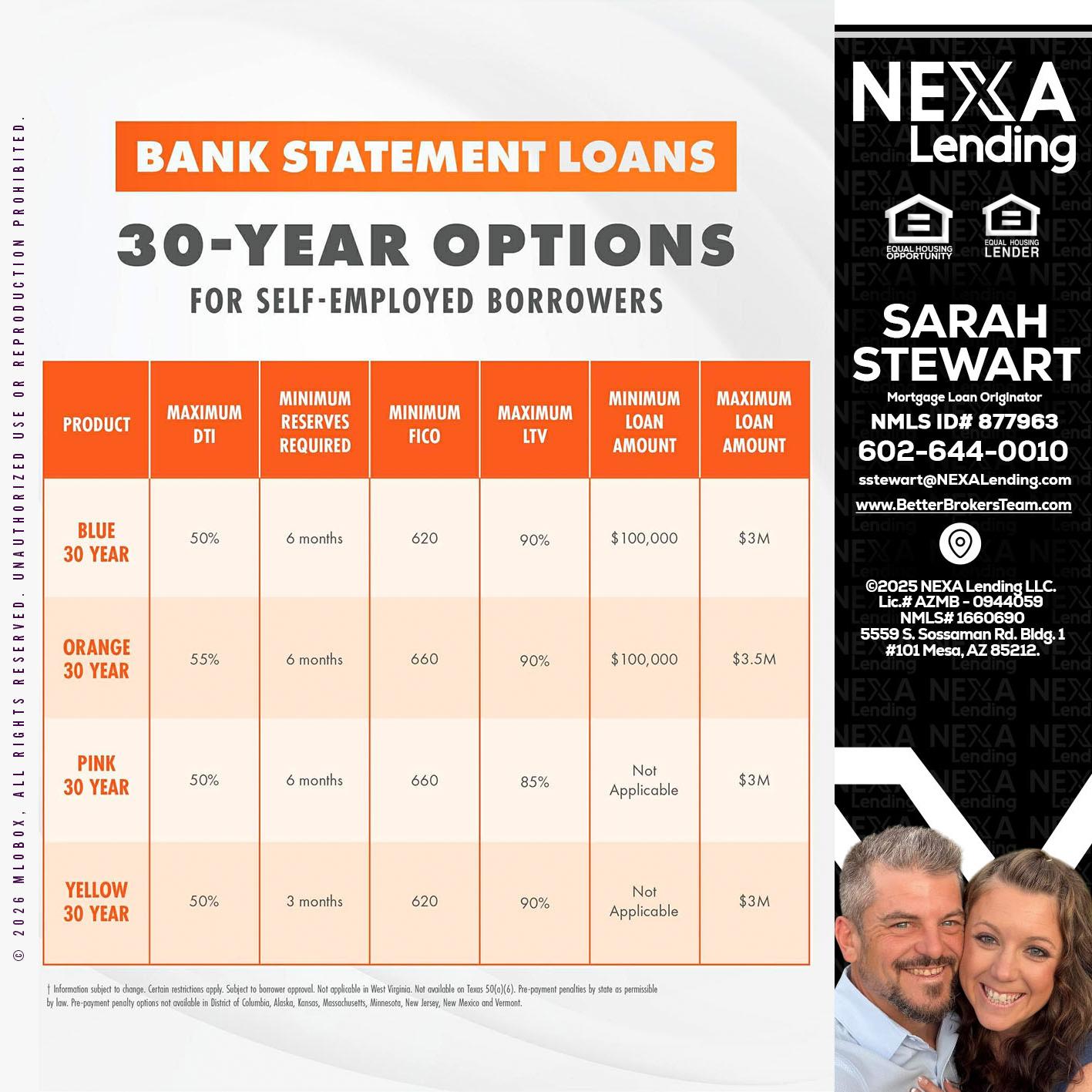 30 YEARS OPTIONS - Sarah Stewart -Mortgage Loan Originator