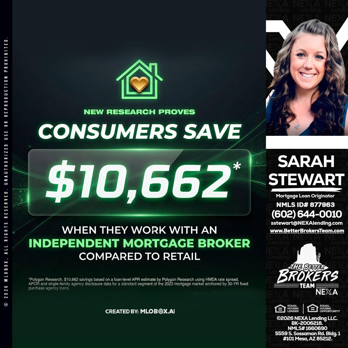 10,662 - Sarah Stewart -Mortgage Loan Originator
