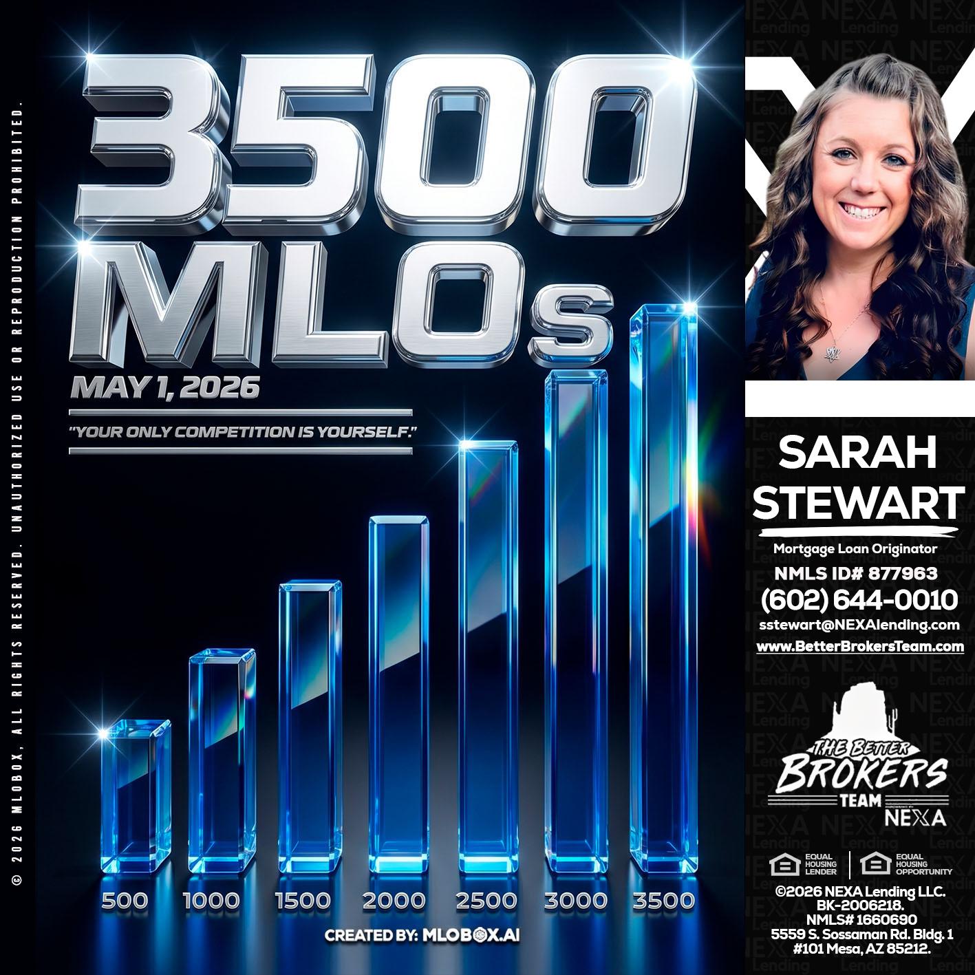 3500 MLOs - Sarah Stewart -Mortgage Loan Originator