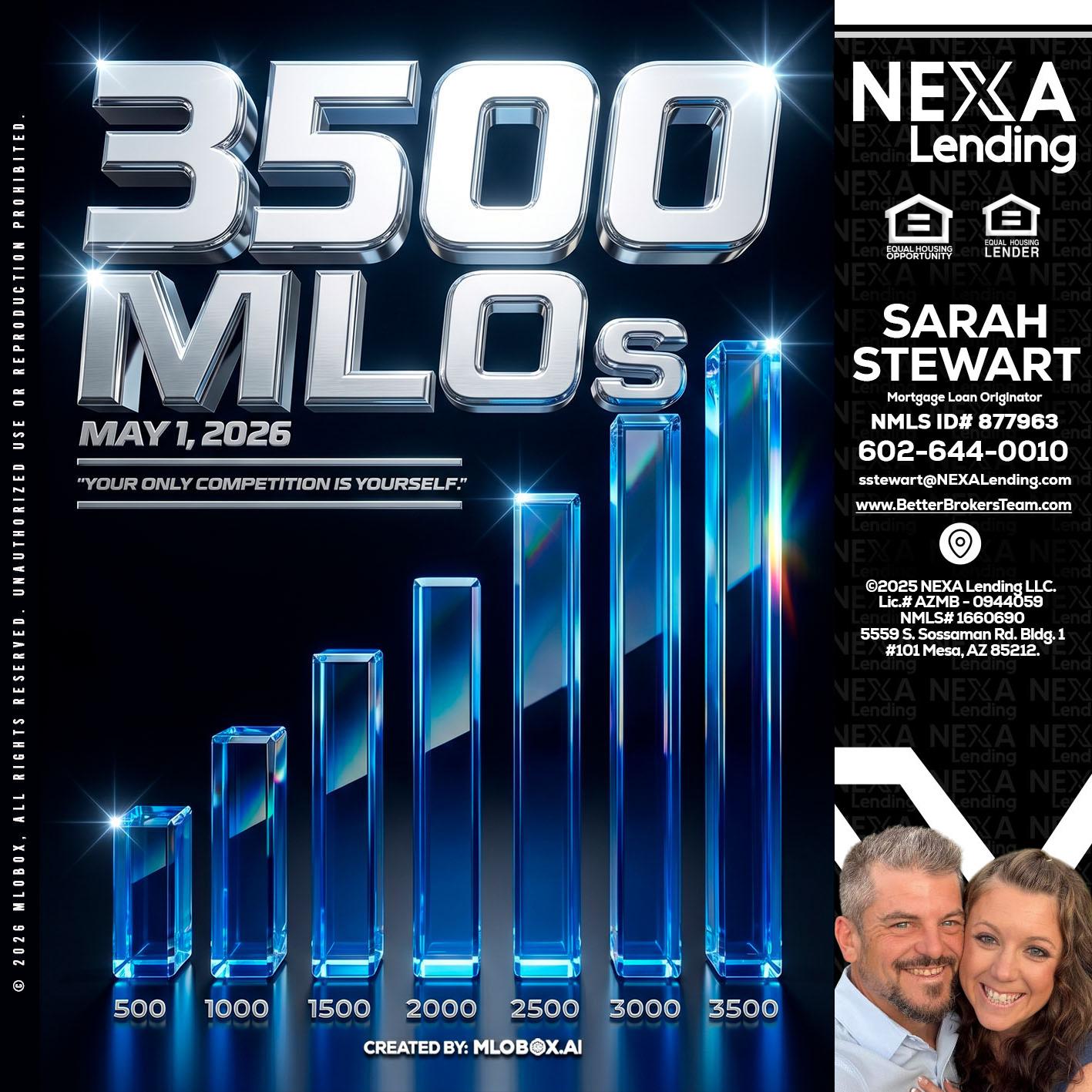 3500 MLOs - Sarah Stewart -Mortgage Loan Originator
