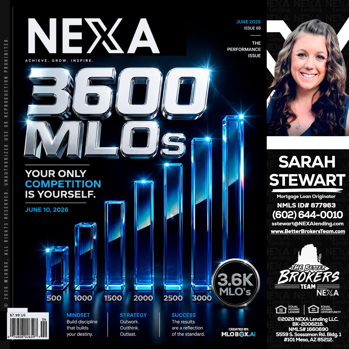3600 MLOs - Sarah Stewart -Mortgage Loan Originator