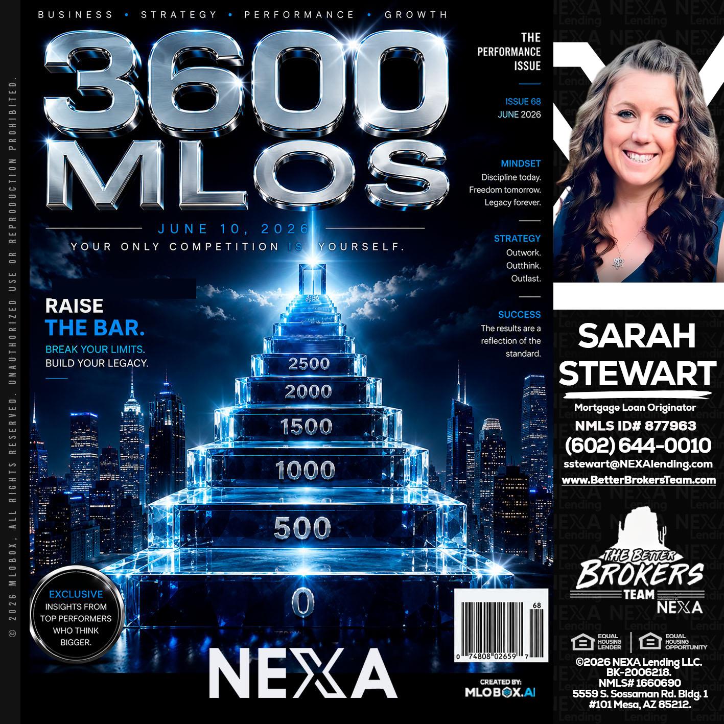 3600 MLOs - Sarah Stewart -Mortgage Loan Originator