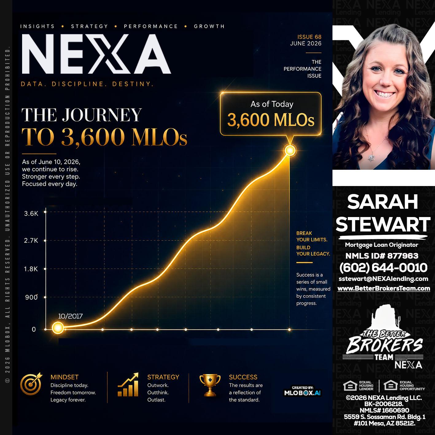NEXA 3.6K - Sarah Stewart -Mortgage Loan Originator