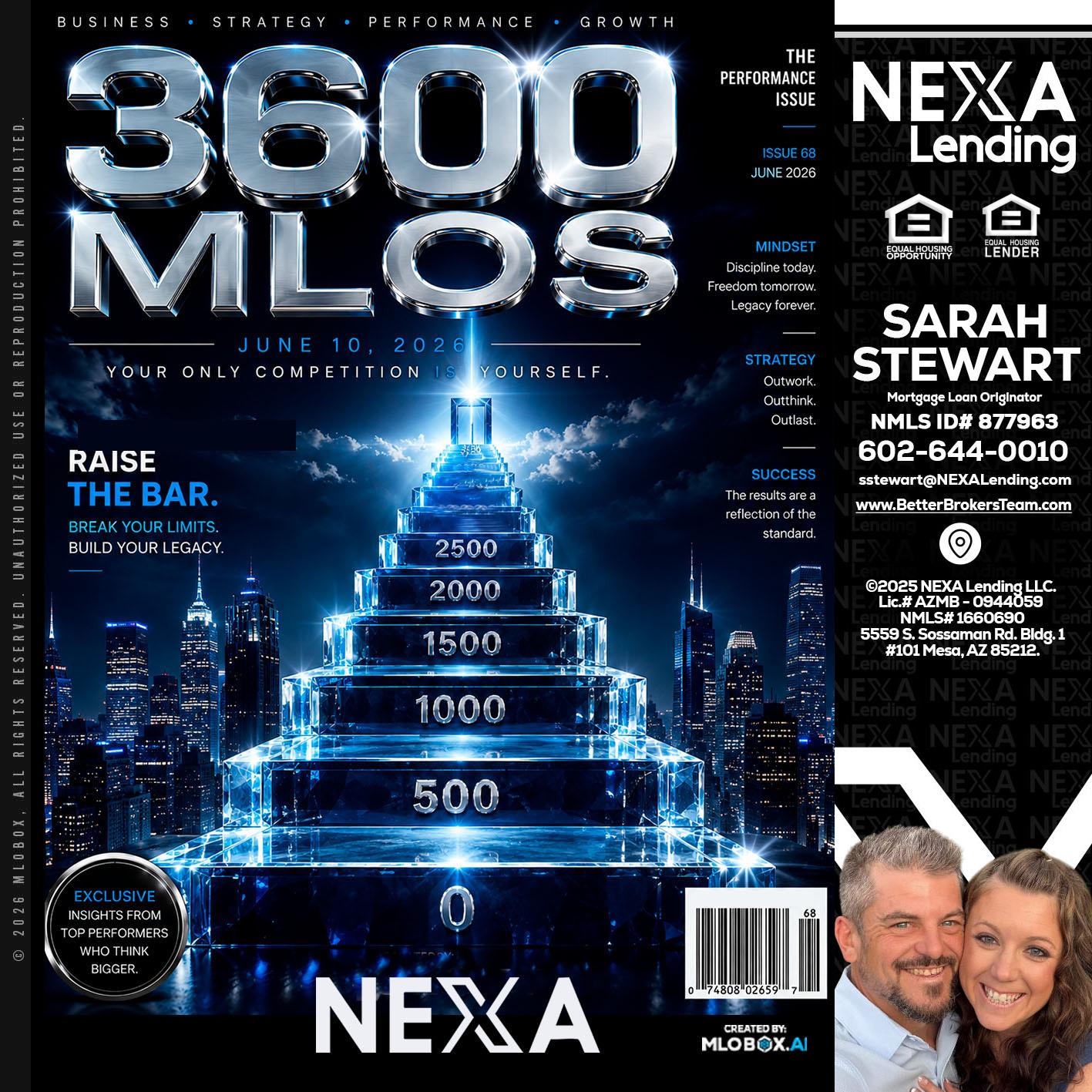 3600 MLOs - Sarah Stewart -Mortgage Loan Originator
