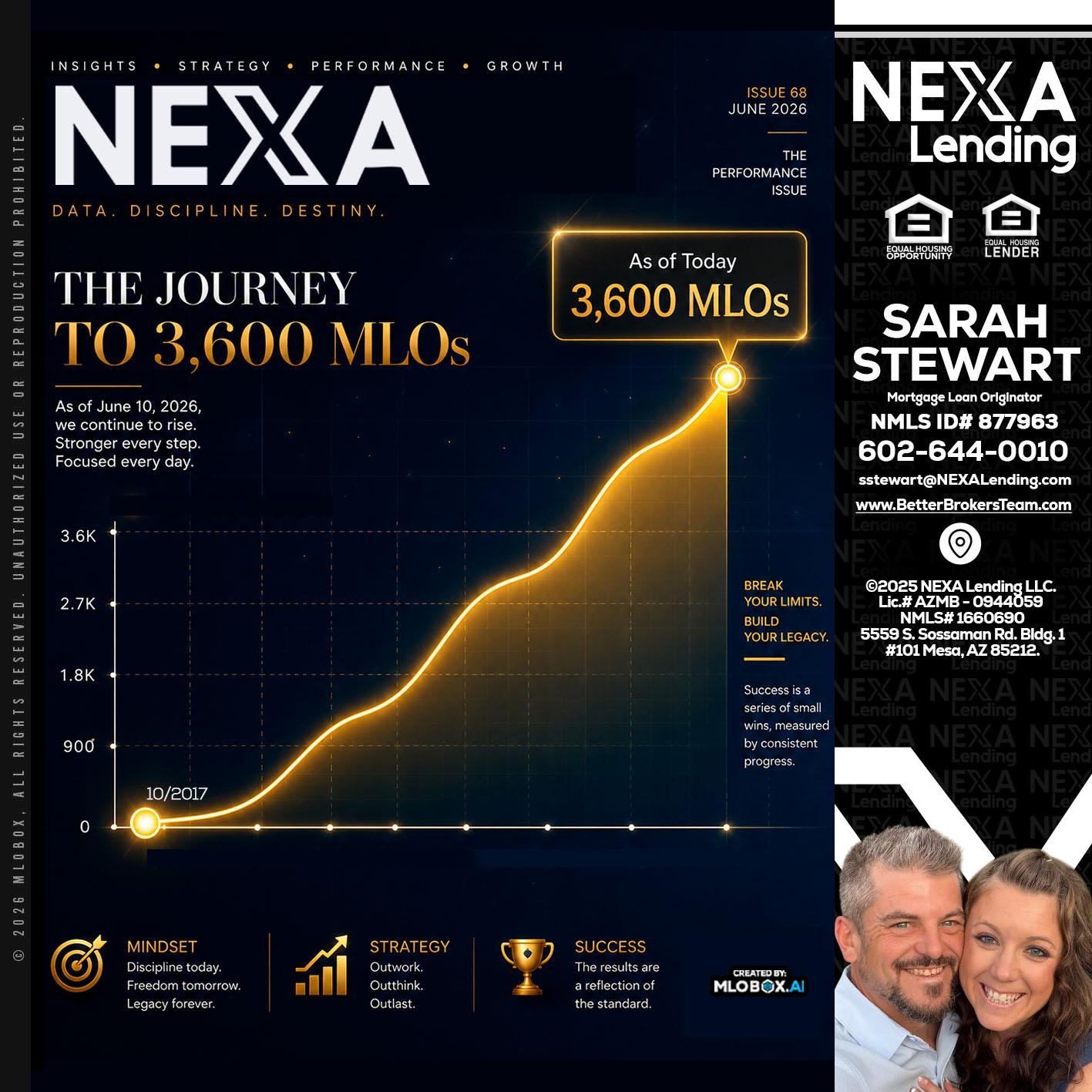 NEXA 3.6K - Sarah Stewart -Mortgage Loan Originator
