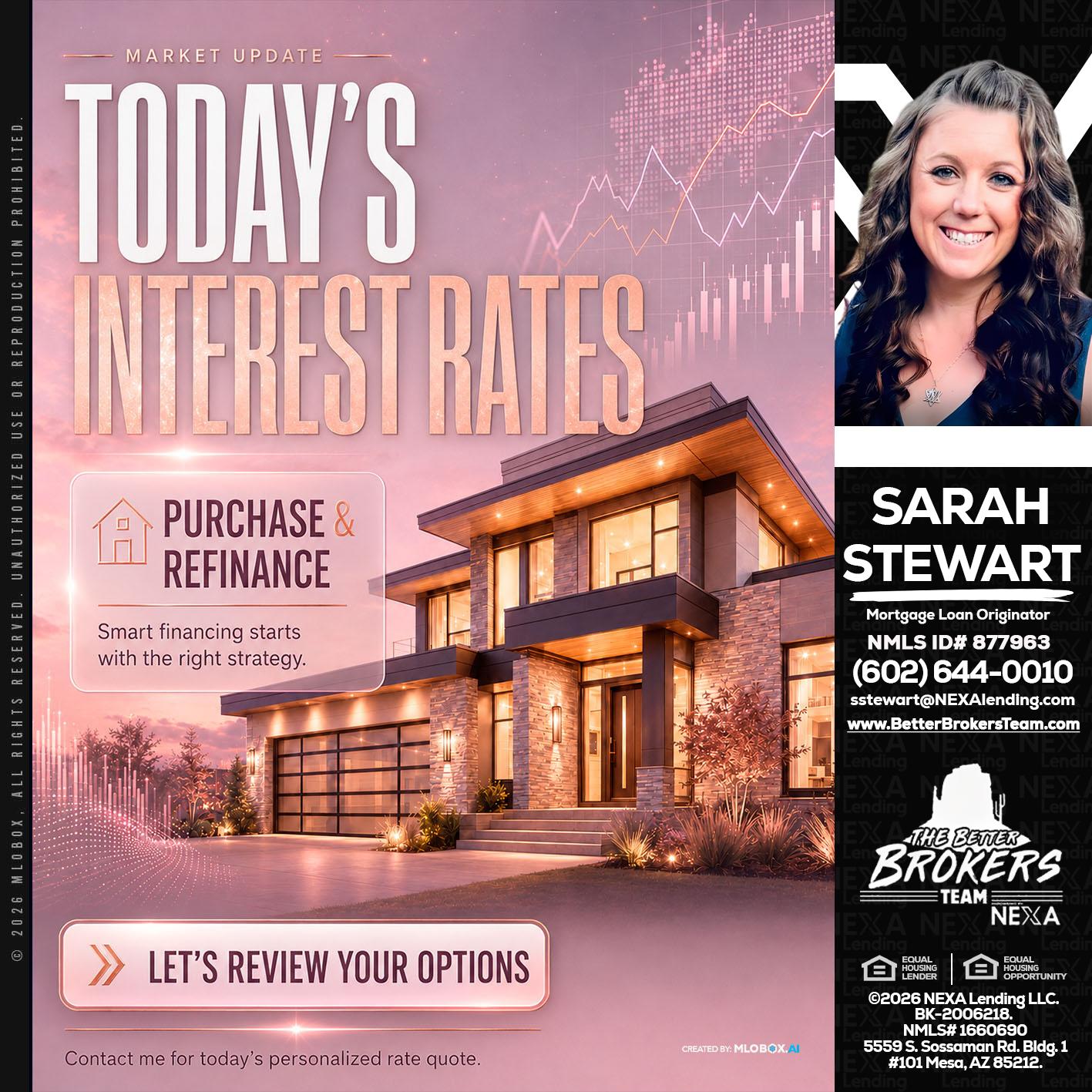 todays interest rates - Sarah Stewart -Mortgage Loan Originator