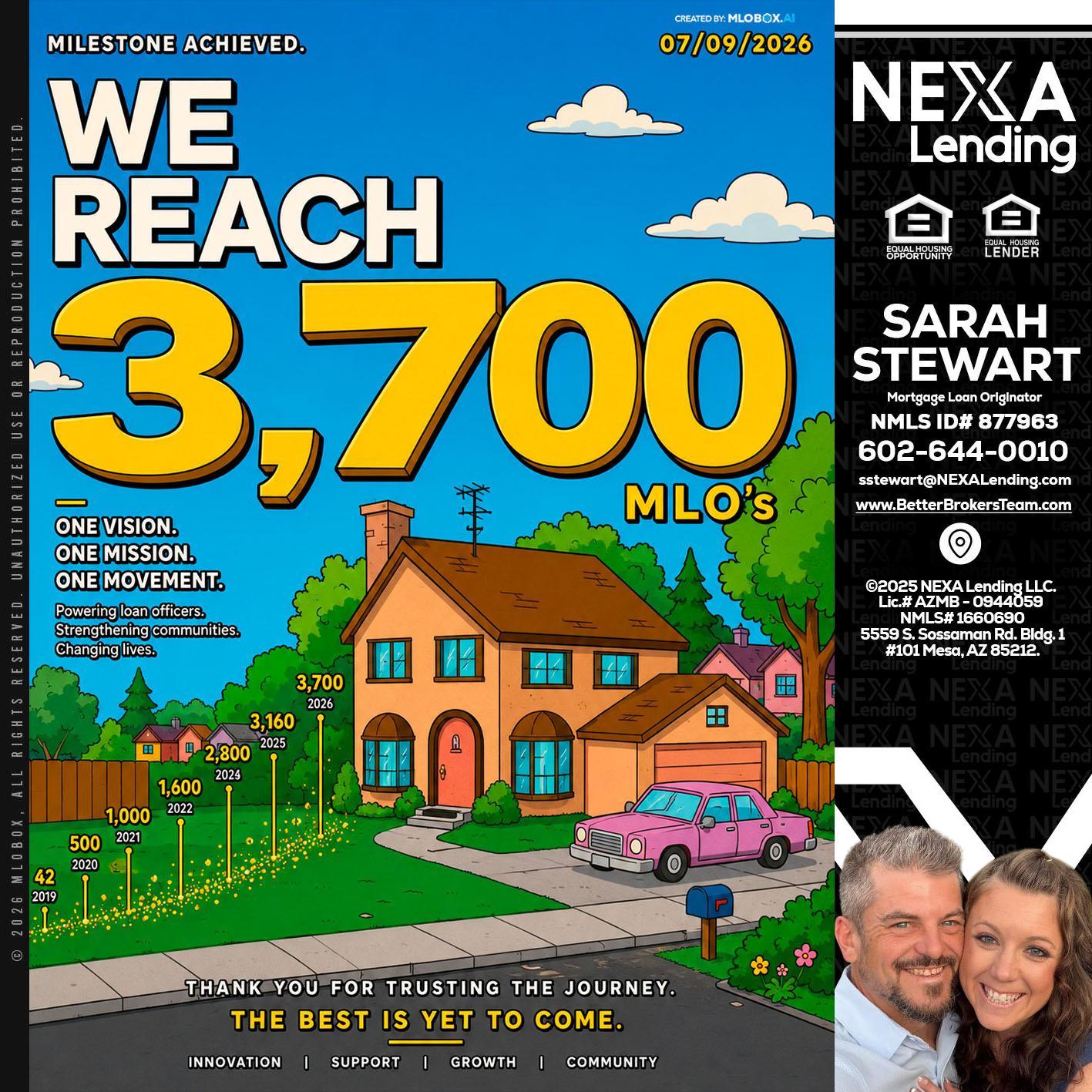 3,700 MLO's - Sarah Stewart -Mortgage Loan Originator