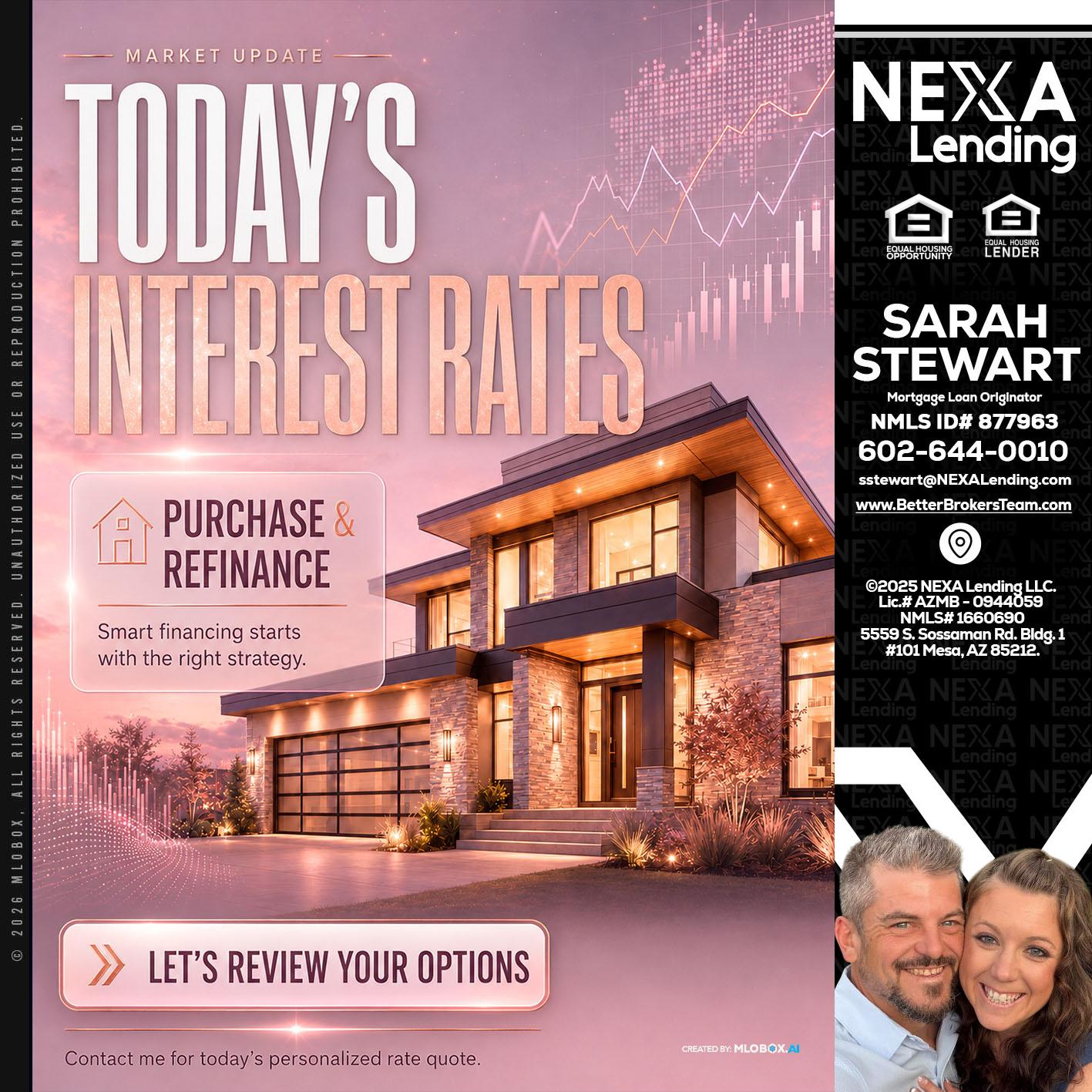 todays interest rates - Sarah Stewart -Mortgage Loan Originator
