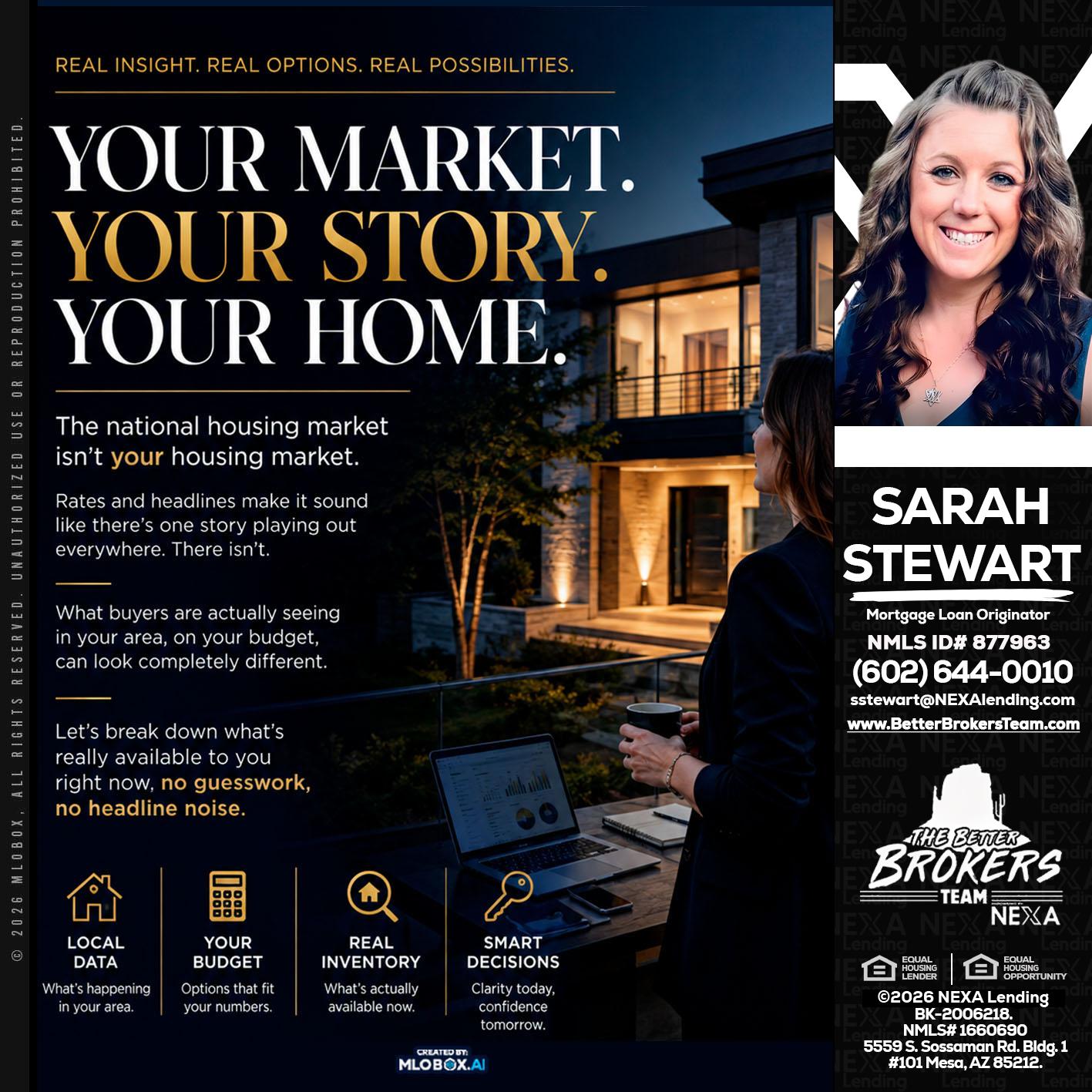 your market - Sarah Stewart -Mortgage Loan Originator